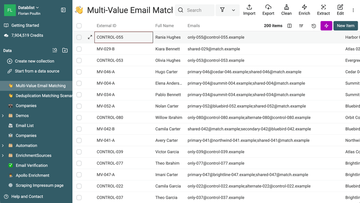 A 200-row collection with semicolon-separated email values