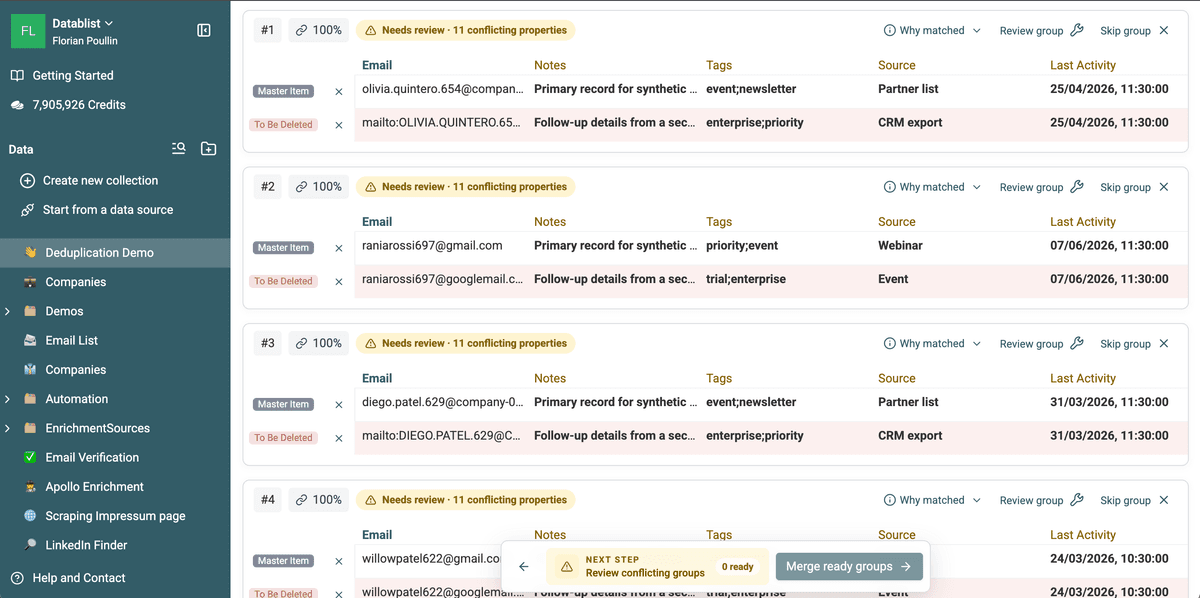 Duplicate groups split between Ready and Needs review