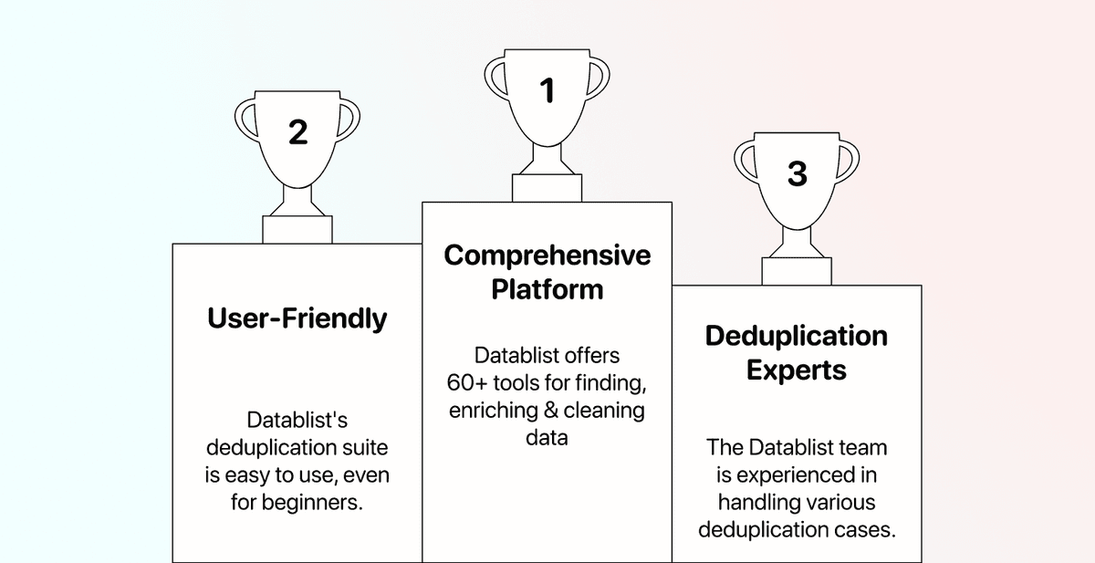 Three Ways To Deduplicate Spreadsheet Files - Why You Can Trust Datablist