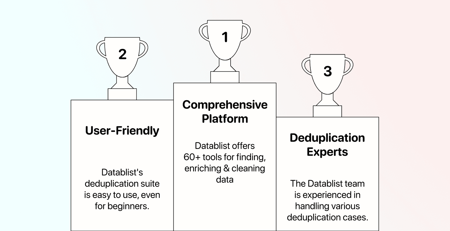 Three Ways To Deduplicate Spreadsheet Files - Why You Can Trust Datablist
