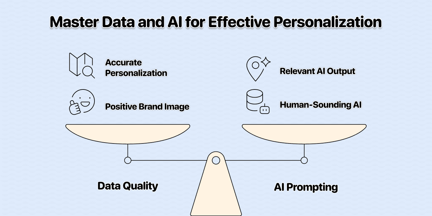 Maîtriser la data et l’AI est la clé