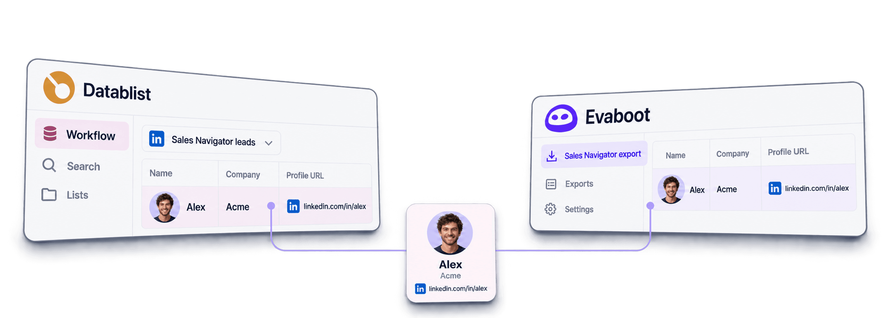 Sales Navigatorスクレイパー比較:DatablistがEvabootより優れる理由