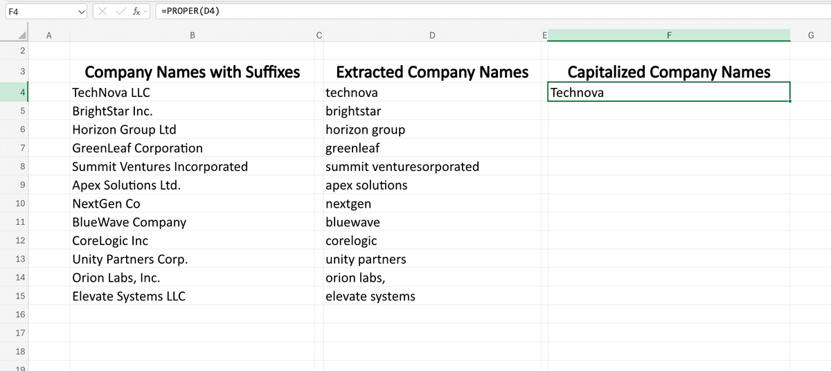 Applied formula to capitalize the company names