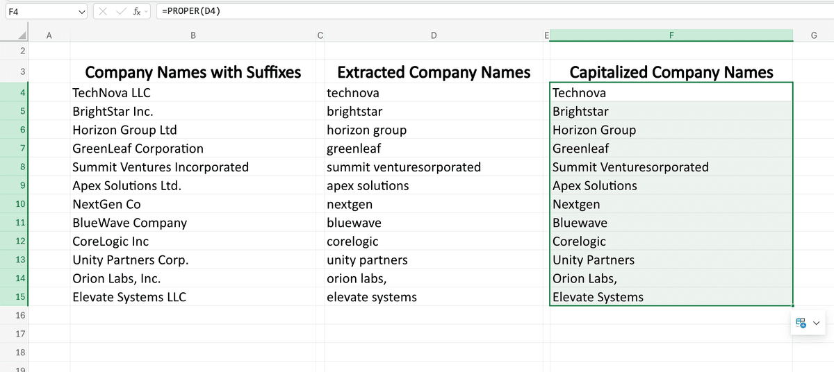 Applied formula to all company names