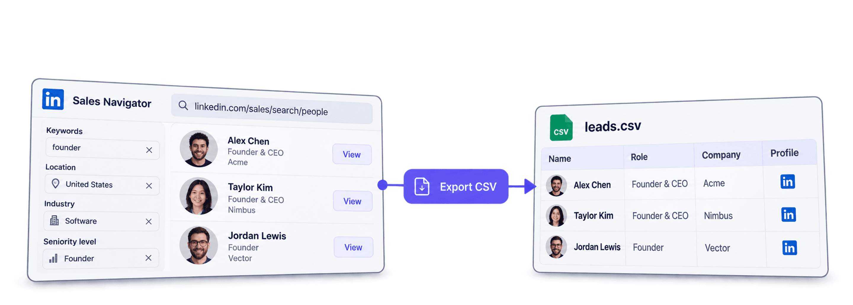 アカウントを守るSales Navigator Leadエクスポート完全ガイド