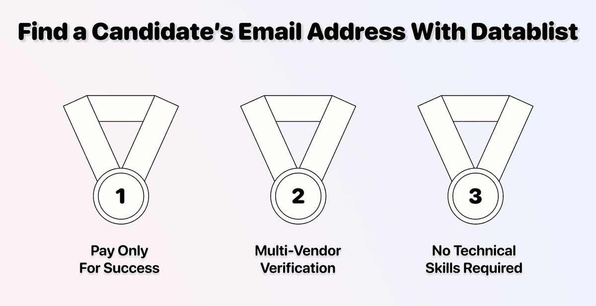 Come trovare l’email di un candidato recruiter