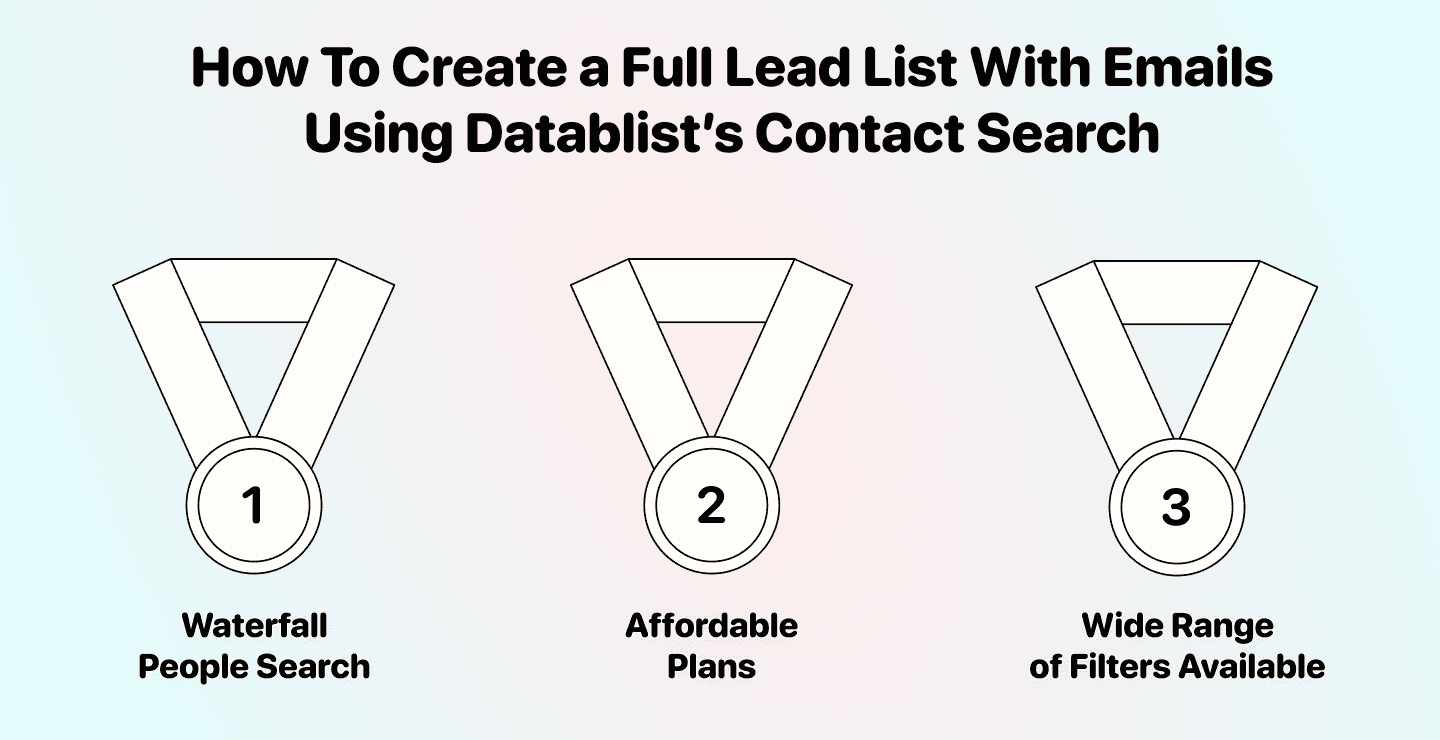 Comment trouver des leads avec emails
