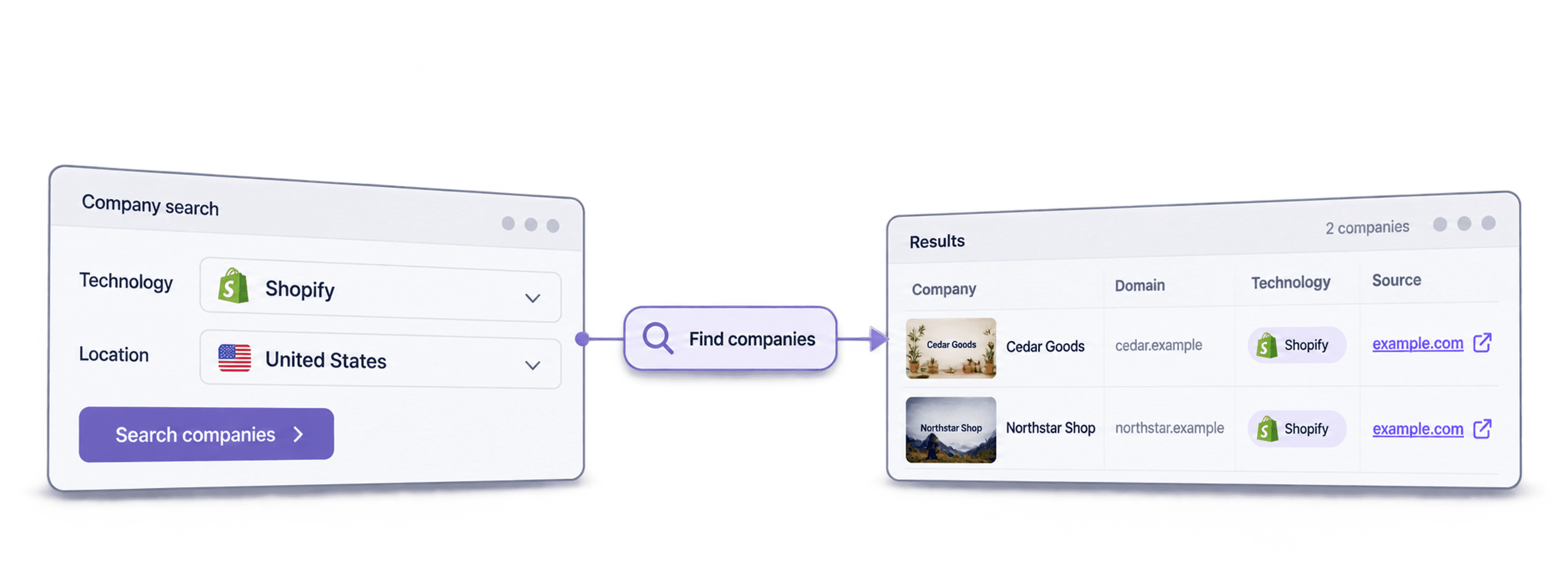 Shopify導入企業の探し方完全ガイド:5つの調査方法を徹底解説