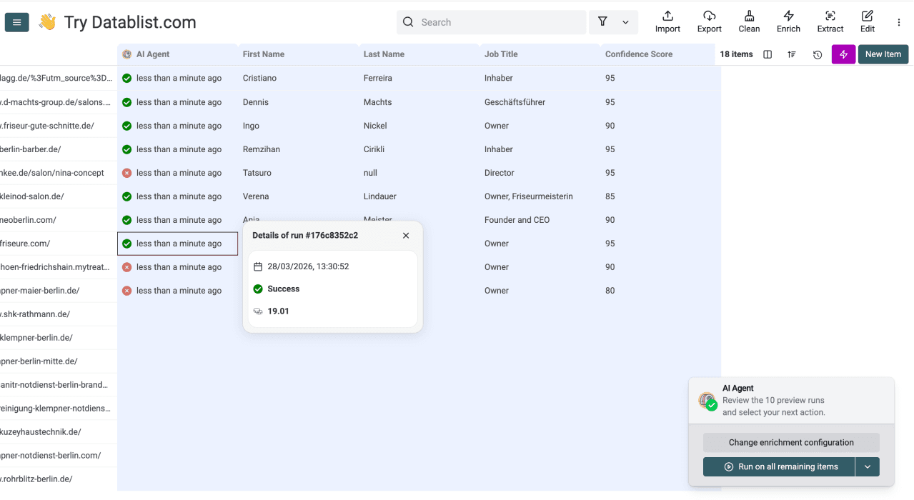 How To Find Small Business Owners - Results Overview