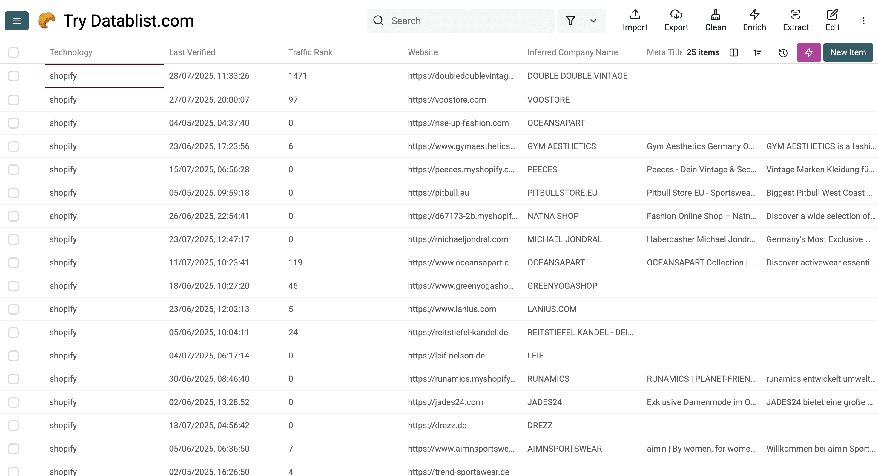 Résultat du Technology Finder de Datablist