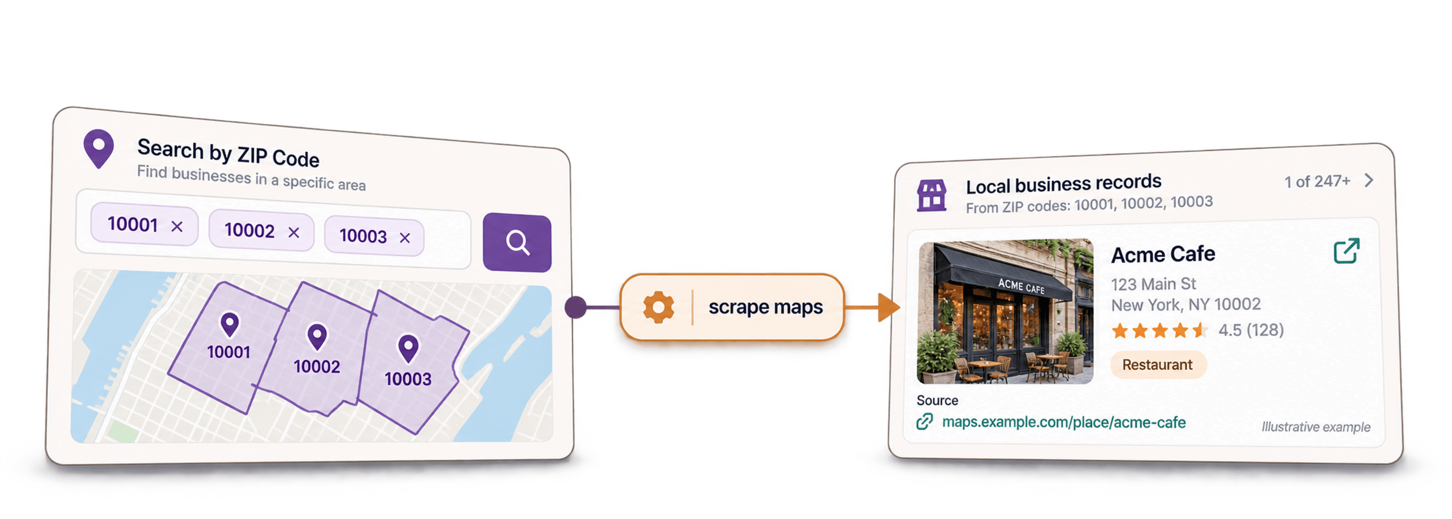 Google Mapsスクレイピング完全ガイド|失敗を防ぐ方法
