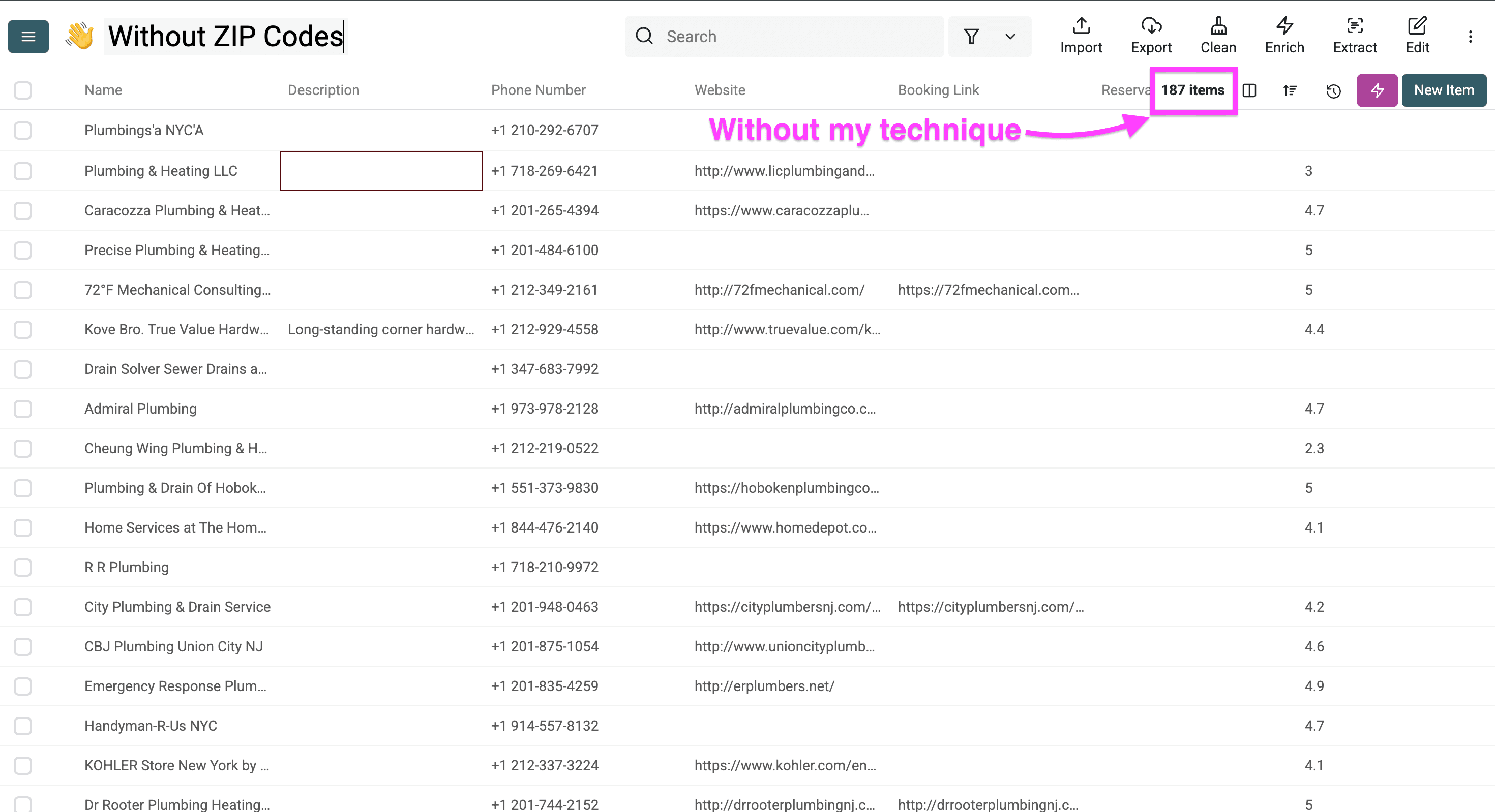 Risultati limitati perché non ho usato i CAP con il Google Maps scraper