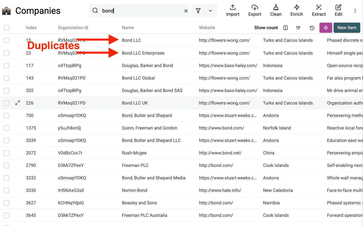 Review imported data and properties