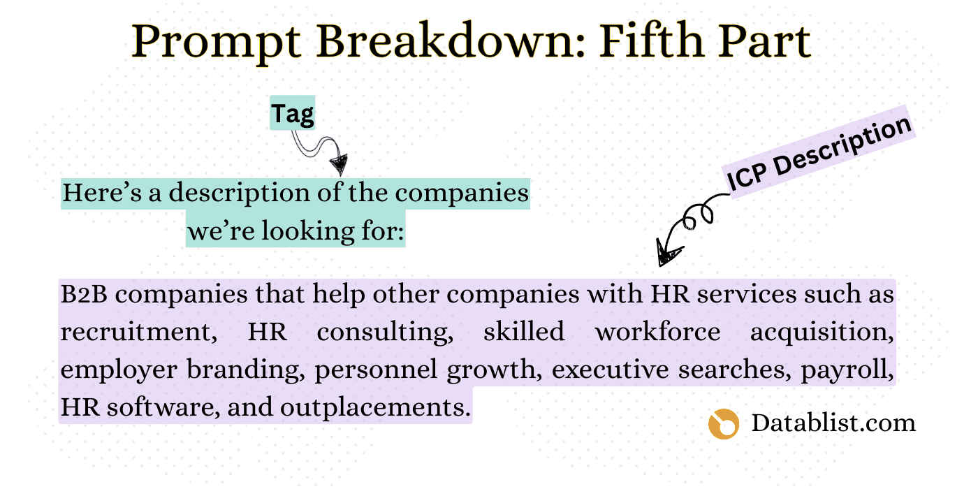 The fifth part of our prompt breakdown: Describing what we are looking for