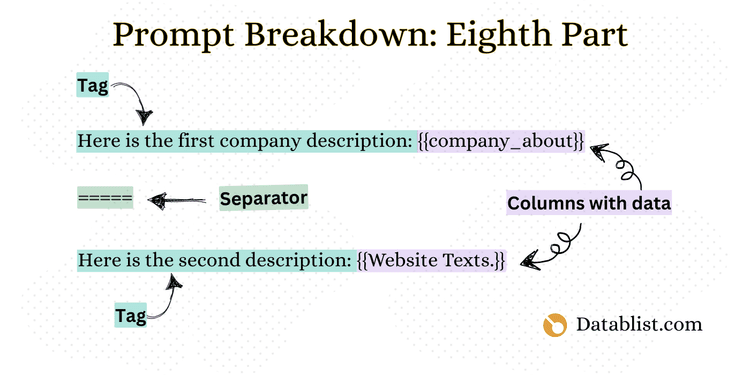 Labelled Prompt How to Write a Prompt to Analyze and Classify Data in 2025 (Full Guide ...