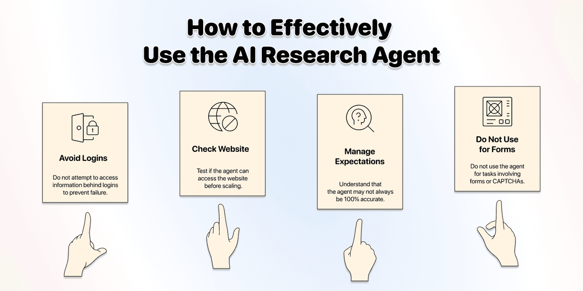 Limitations of AI Research Agent