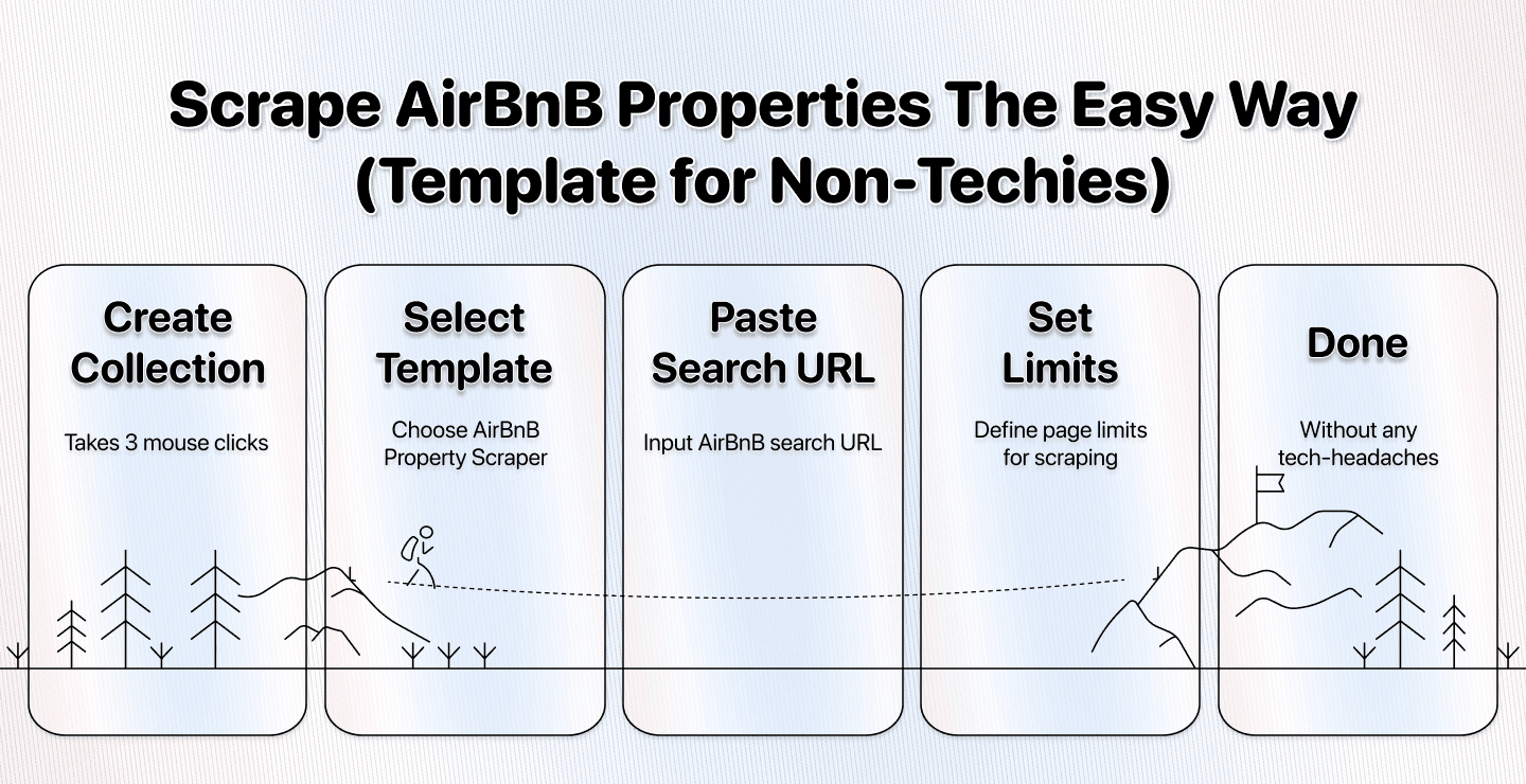 Guide NO CODE : scraper AirBnB en quelques clics