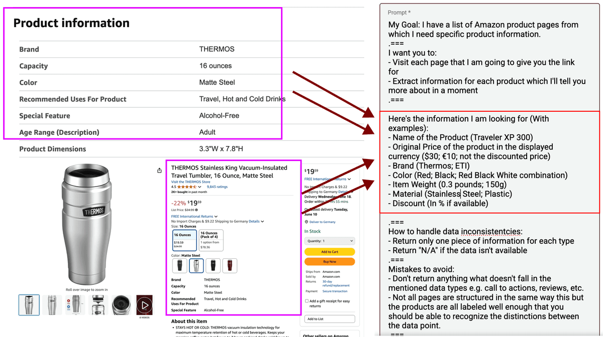 Description Output personnalisée