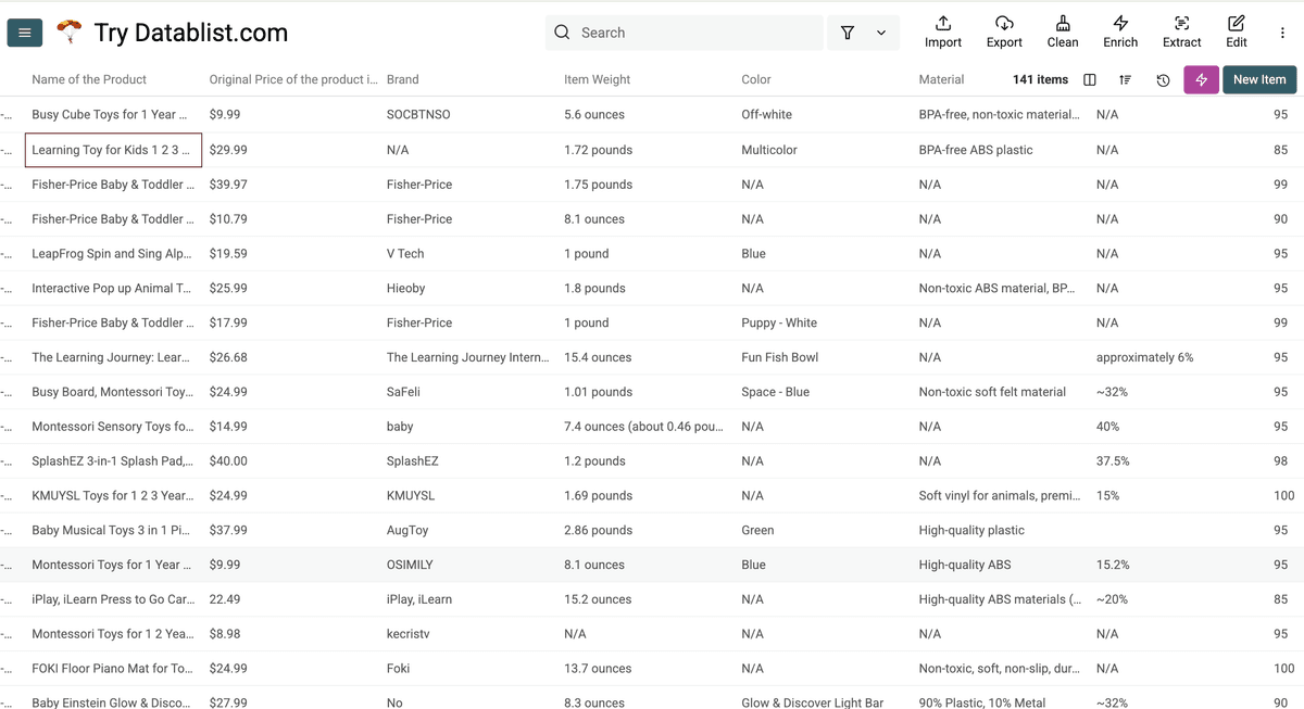 Collection produits enrichis depuis Amazon