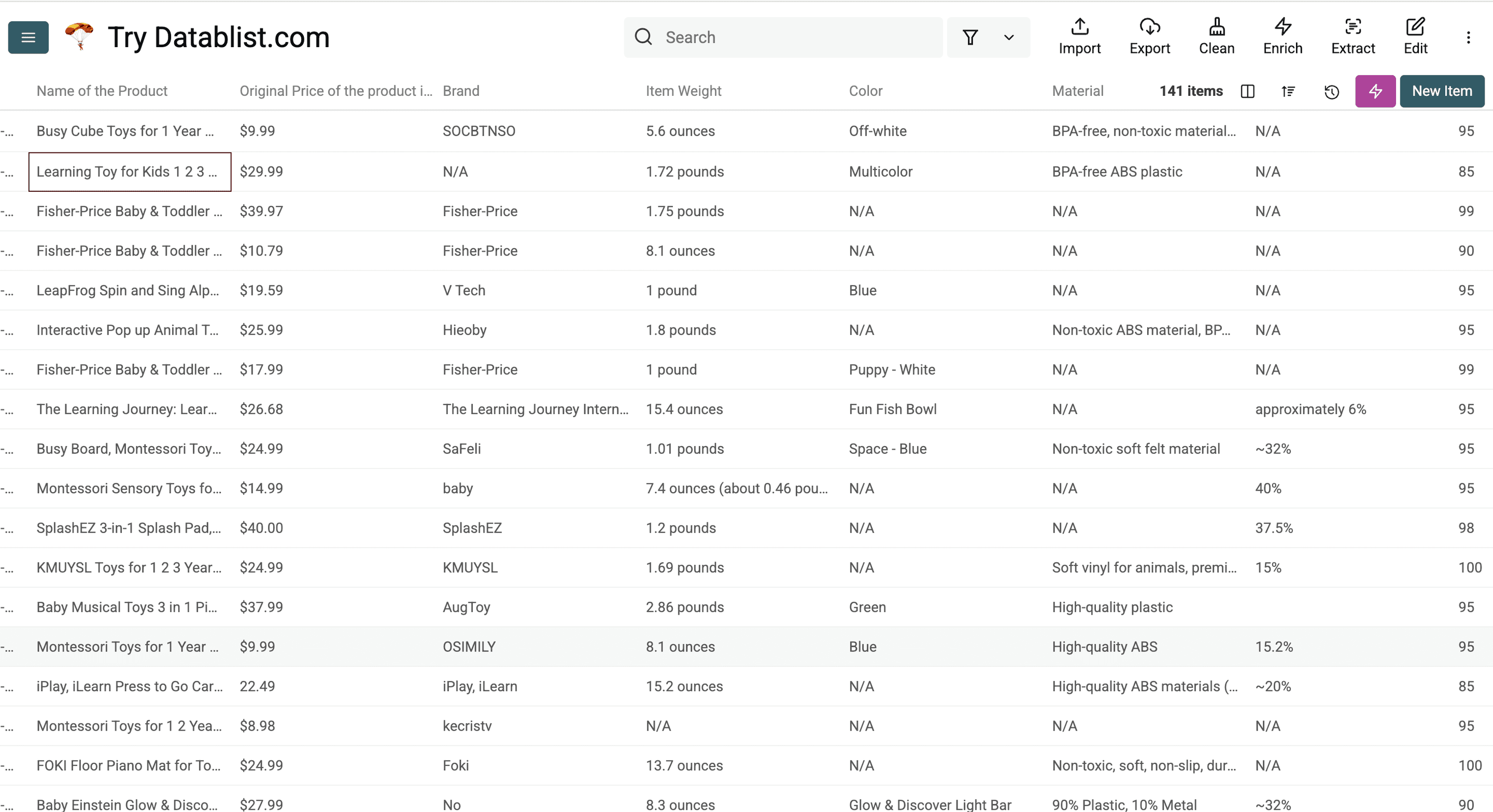 Amazonの商品詳細を取得したDatablistコレクション