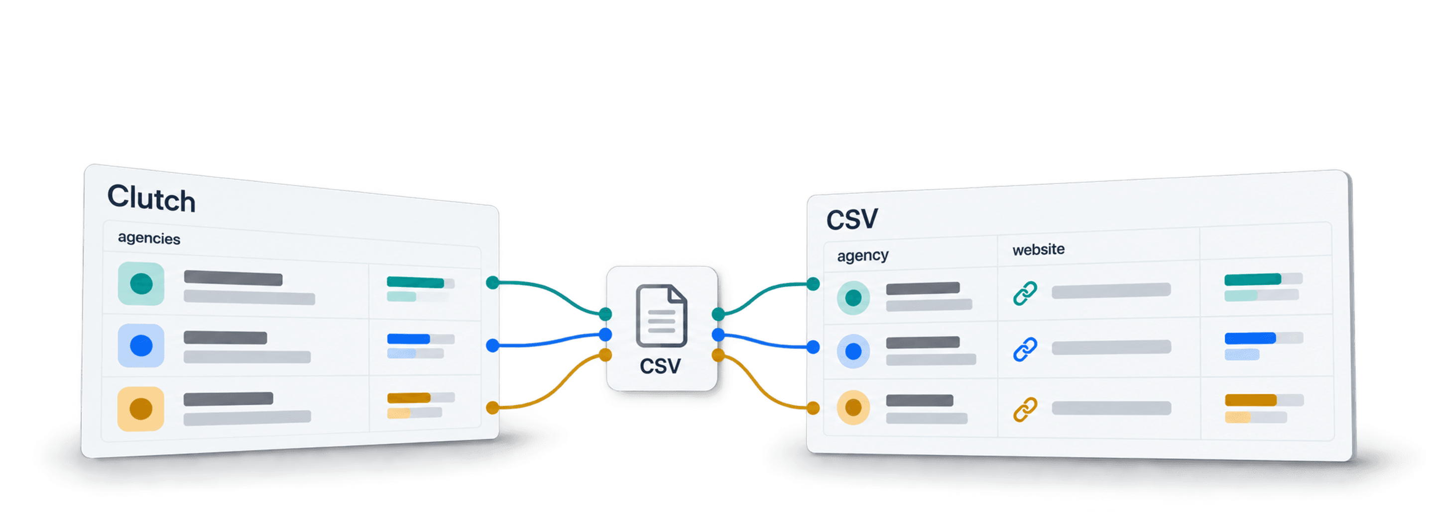 How To Scrape Agencies From Clutch Using AI Scraping (And Export Them To CSV)