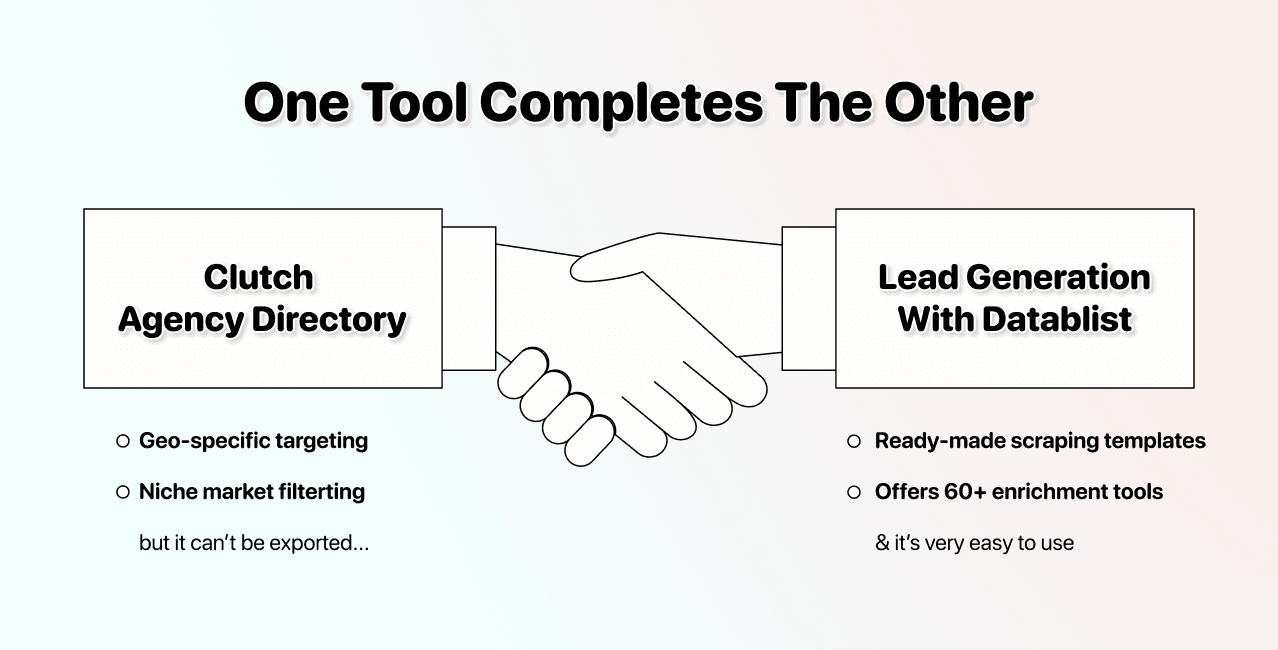 Scrape Clutch Agencies - Complementing Tools