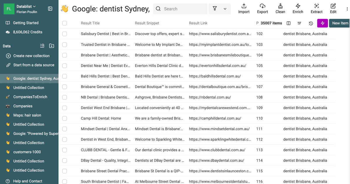 Google Searches Results