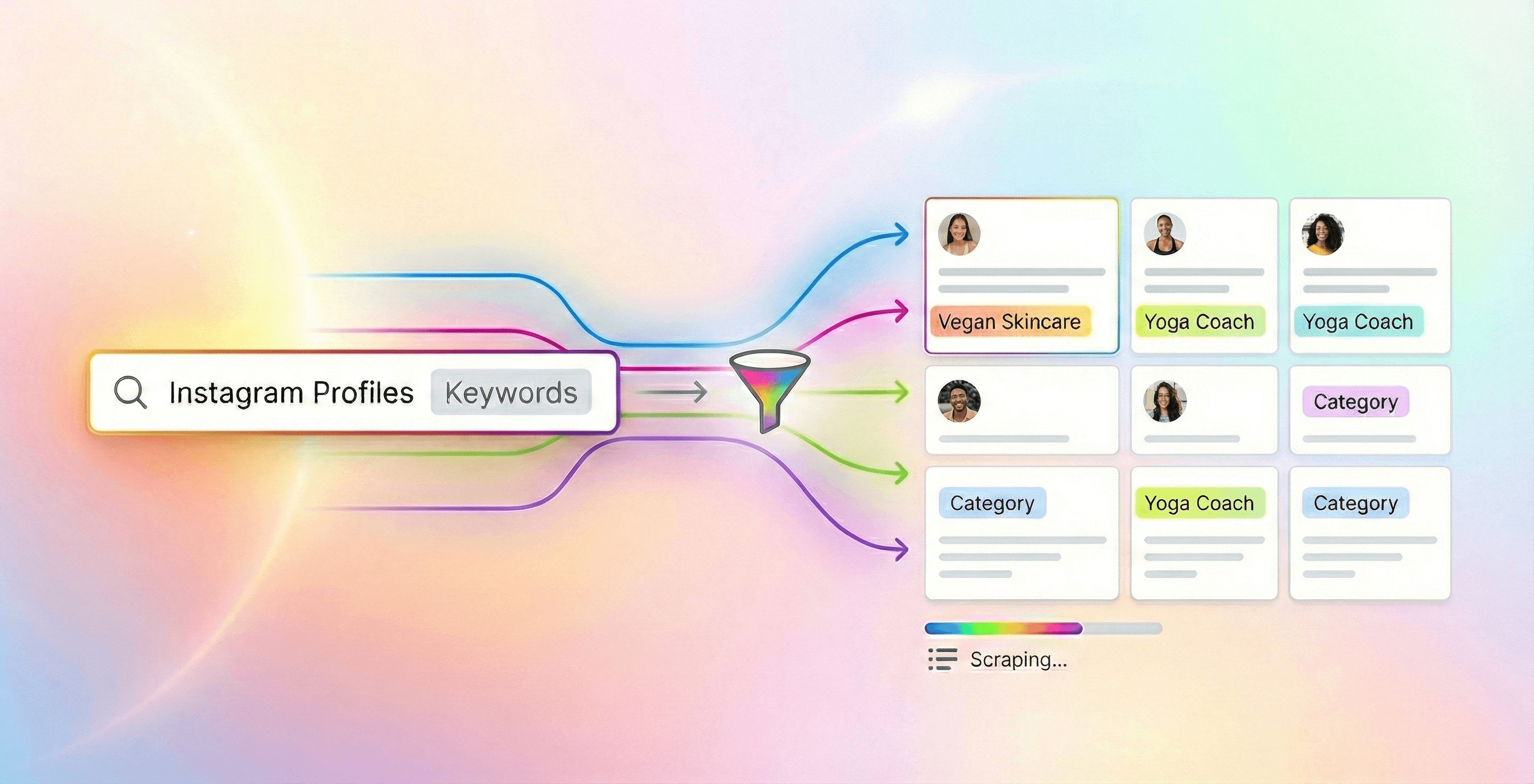 Search and Scrape Instagram Profiles by Category and Keywords