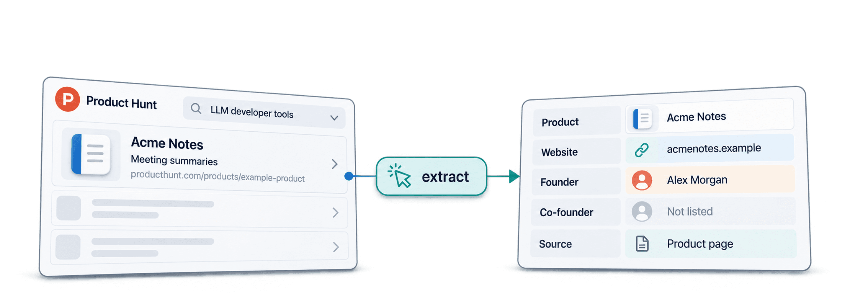 Product Huntの商品と創業者情報をスクレイピングする方法