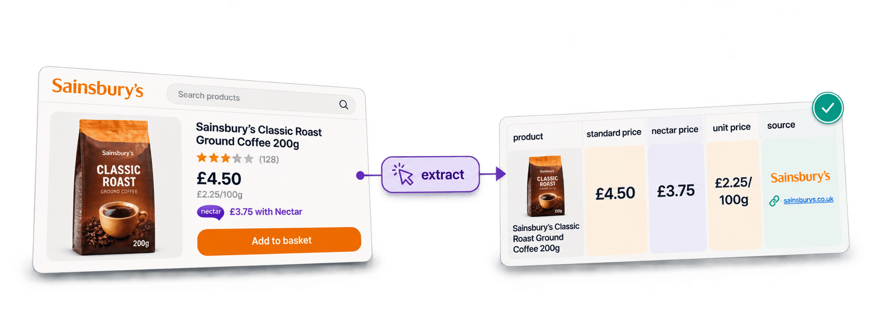 Sainsbury’s商品をAI Agentで取得する方法|ノーコード価格比較ガイド