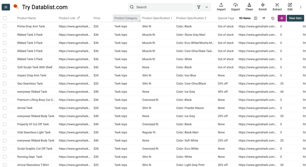 Scraped product data