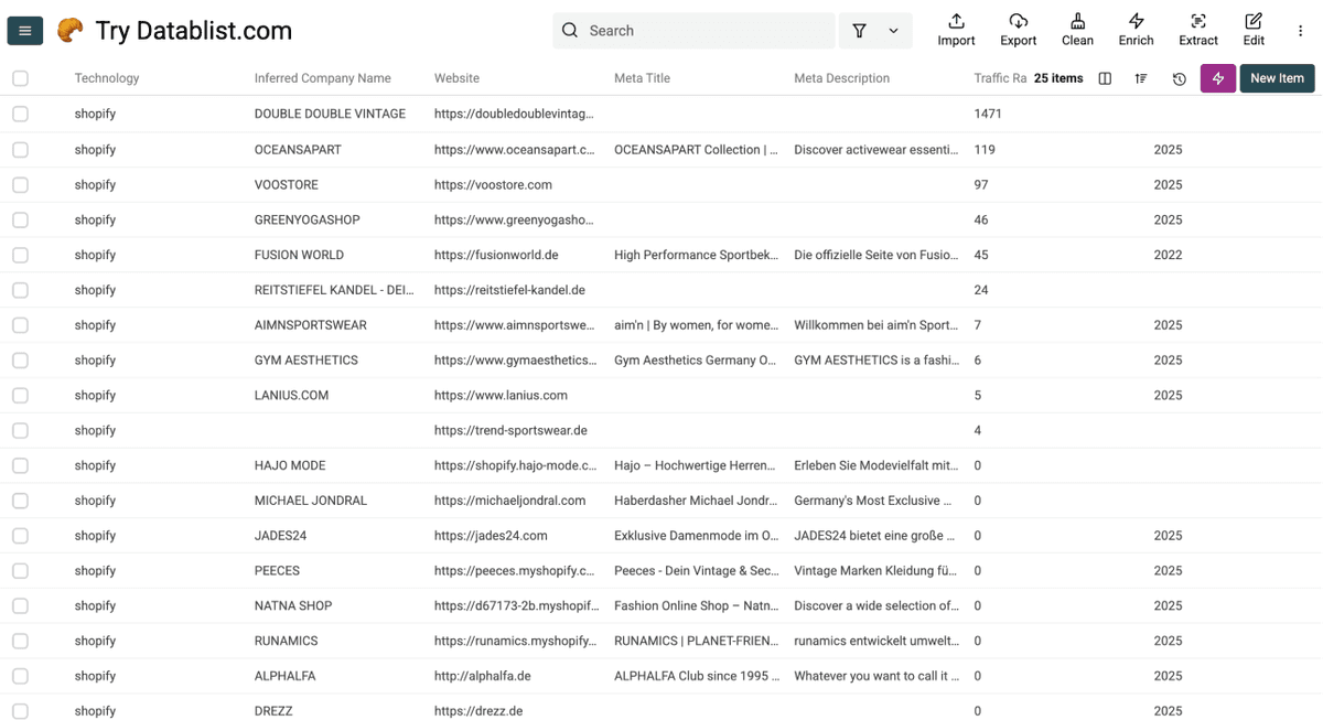 Results using Datablist’s Technology Finder