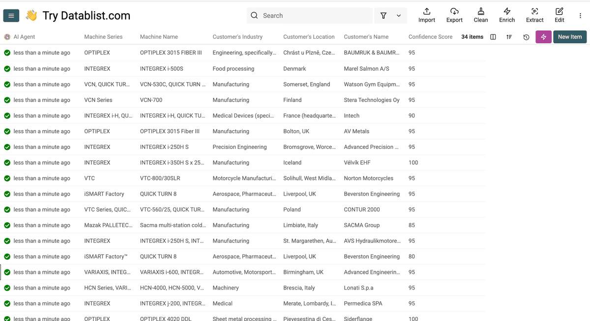 Collection Datablist avec études de cas enrichies