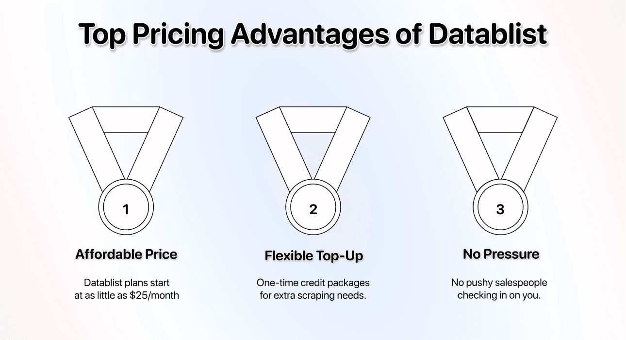 Easier than tying shoes