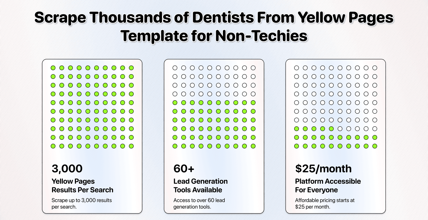 Guida NO CODE: come estrarre dentisti da PagineGialle