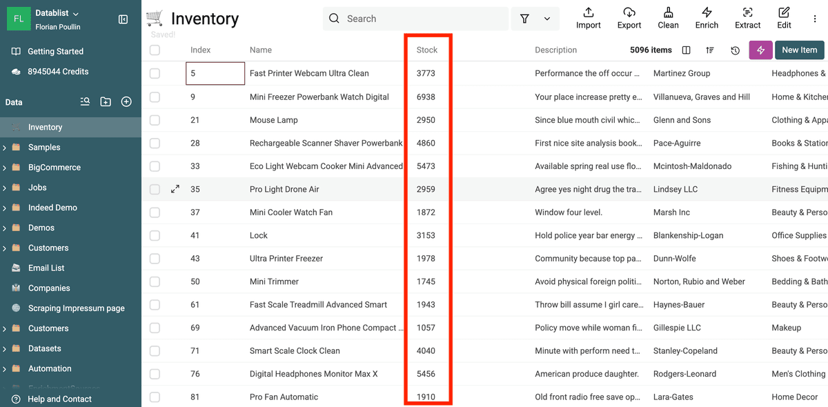 View the final cleaned data with summed values