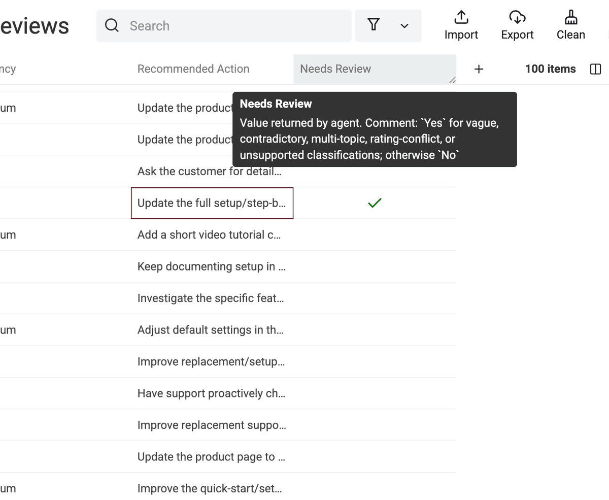 AI review output columns with summaries, sentiment, topics, issue types, and urgency
