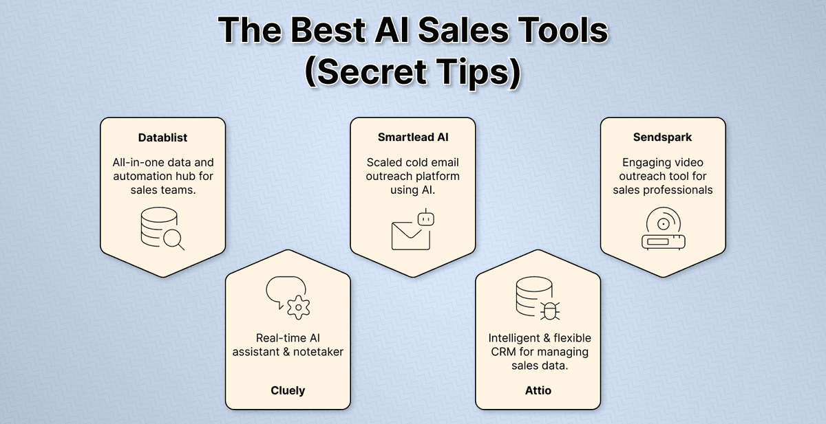 The 5 Best AI Tools of 2025 (Secret Tips)
