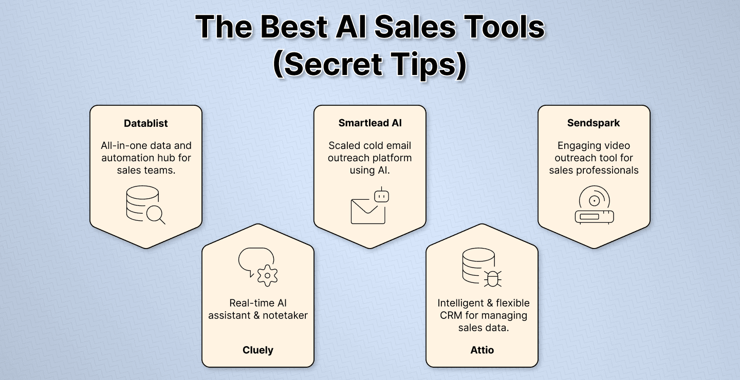 Les 5 meilleurs outils IA Sales (astuces secrètes)