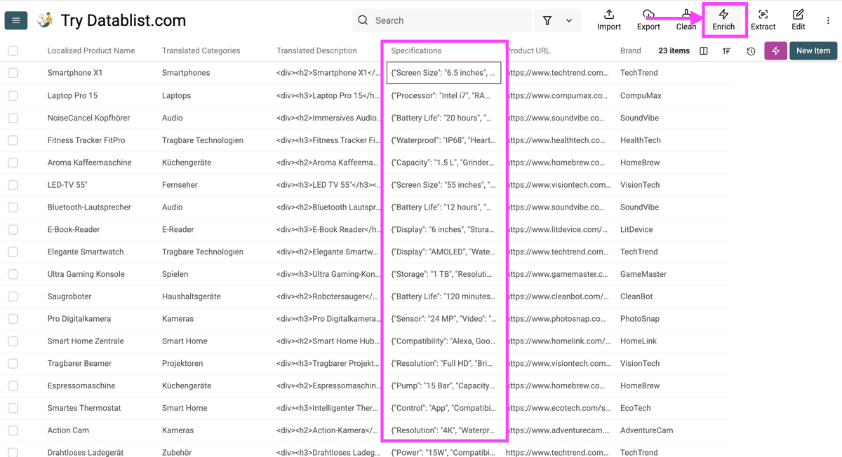 Mi colección de Datablist con especificaciones de producto para traducir