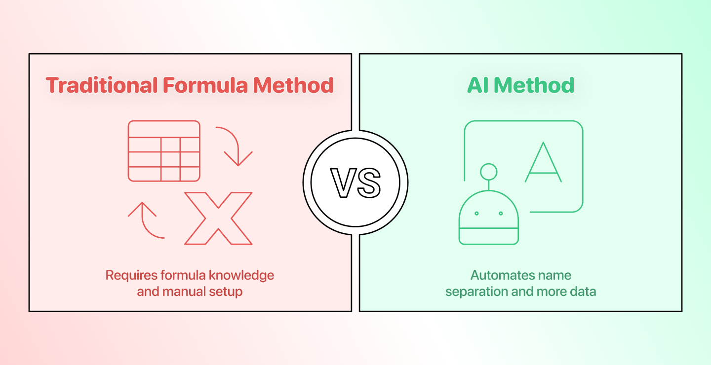 free-ai-method-how-to-separate-names-in-excel-datablist